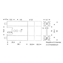 CO 2245/2
